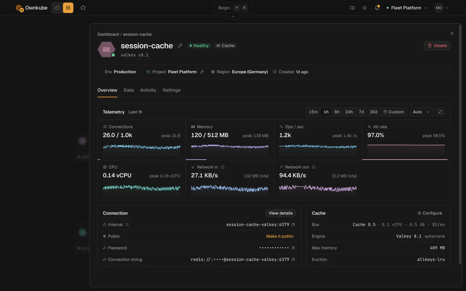 Screenshot of a managed Valkey cache deployment's Overview tab, showing status, memory and the connection card